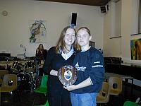 ImprovedPlayers2001&2002